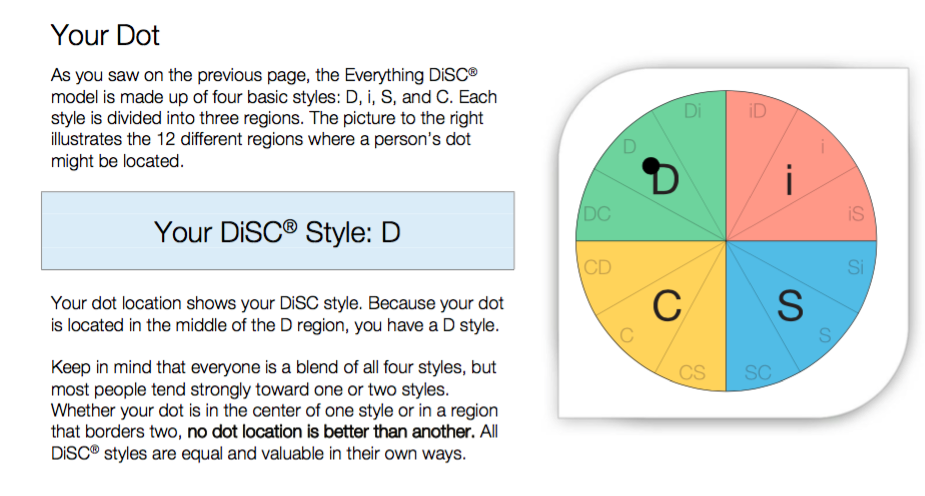 what is the d in disc personality test